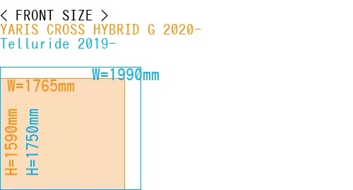 #YARIS CROSS HYBRID G 2020- + Telluride 2019-